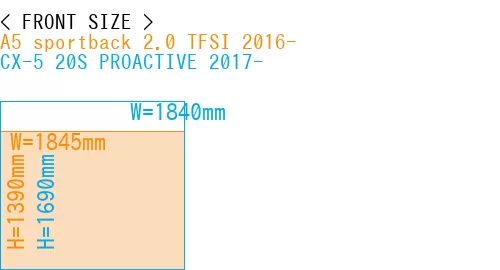 #A5 sportback 2.0 TFSI 2016- + CX-5 20S PROACTIVE 2017-
